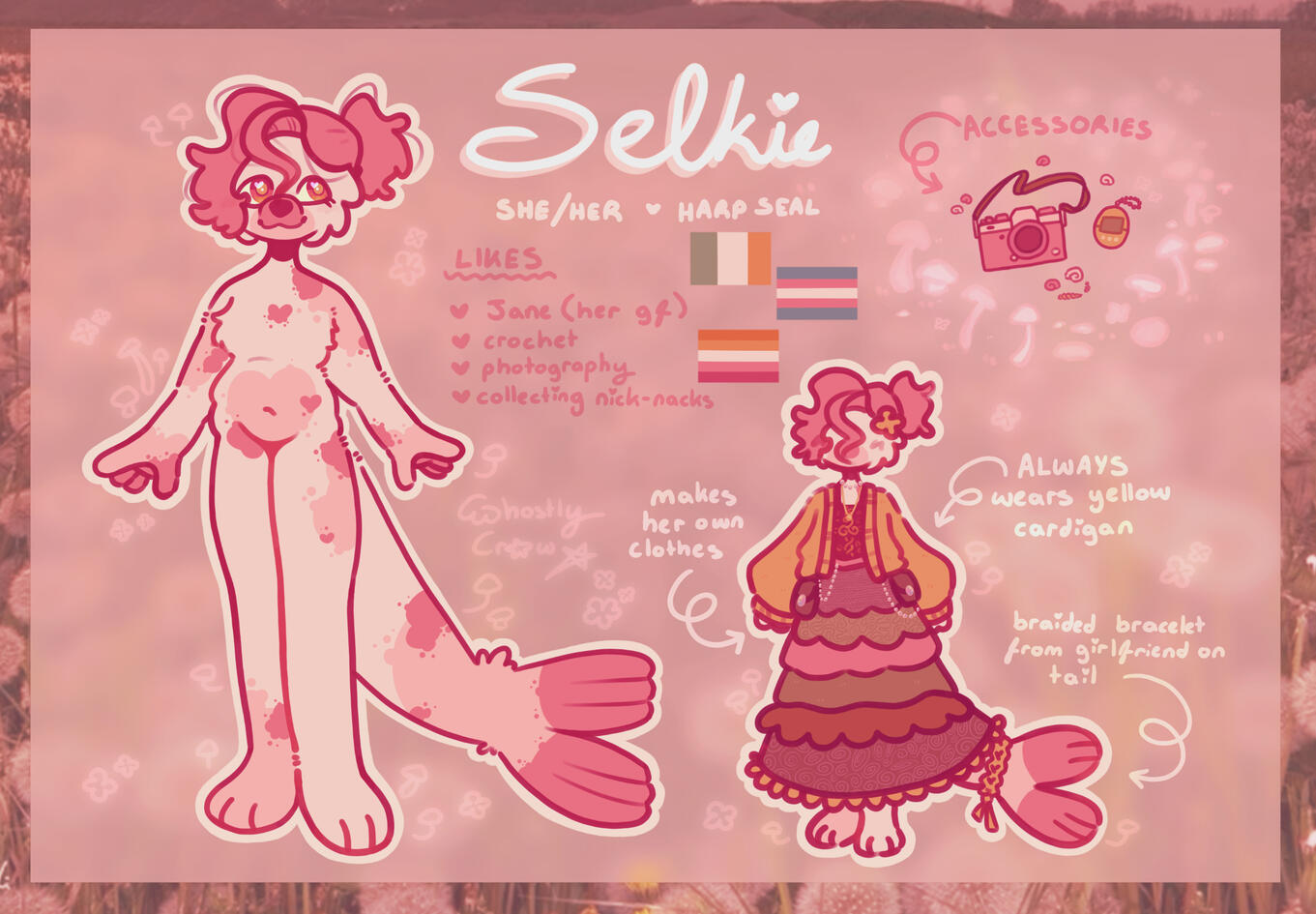 Simple Reference Sheet with Extras (£65)
