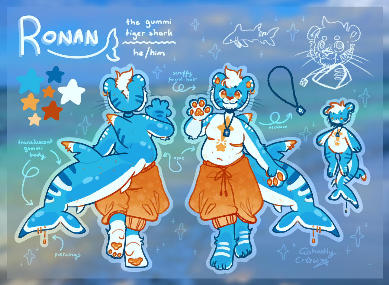 Full Reference Sheet with Extras (£85)